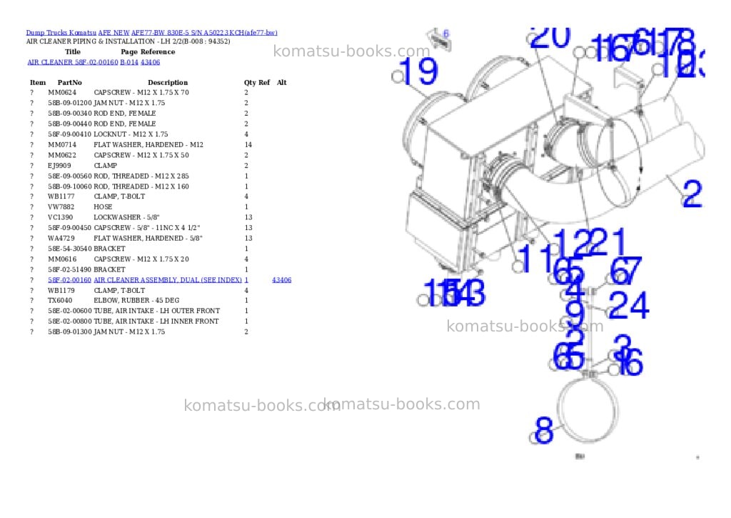 Komatsu AFE77-BW 830E-5 S/N A50223 KCH Parts catalog cover Page 4 Komatsu AFE77-BW 830E-5 S/N A50223 KCH Parts catalog cover Page 4