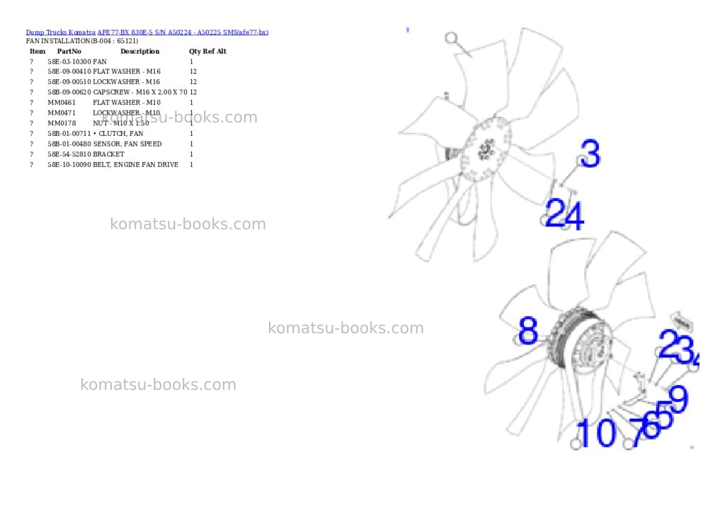 Komatsu AFE77-BX 830E-5 S/N A50224 - A50225 SMS Parts catalog cover Page 2 Komatsu AFE77-BX 830E-5 S/N A50224 - A50225 SMS Parts catalog cover Page 2