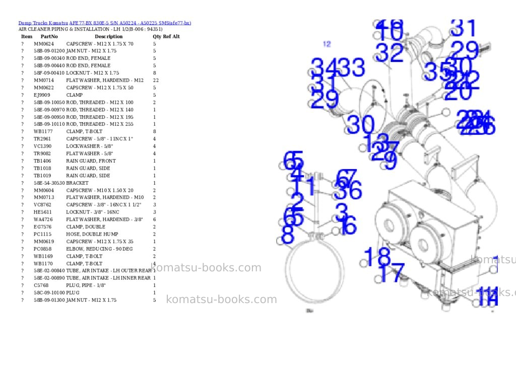 Komatsu AFE77-BX 830E-5 S/N A50224 - A50225 SMS Parts catalog cover Page 3 Komatsu AFE77-BX 830E-5 S/N A50224 - A50225 SMS Parts catalog cover Page 3