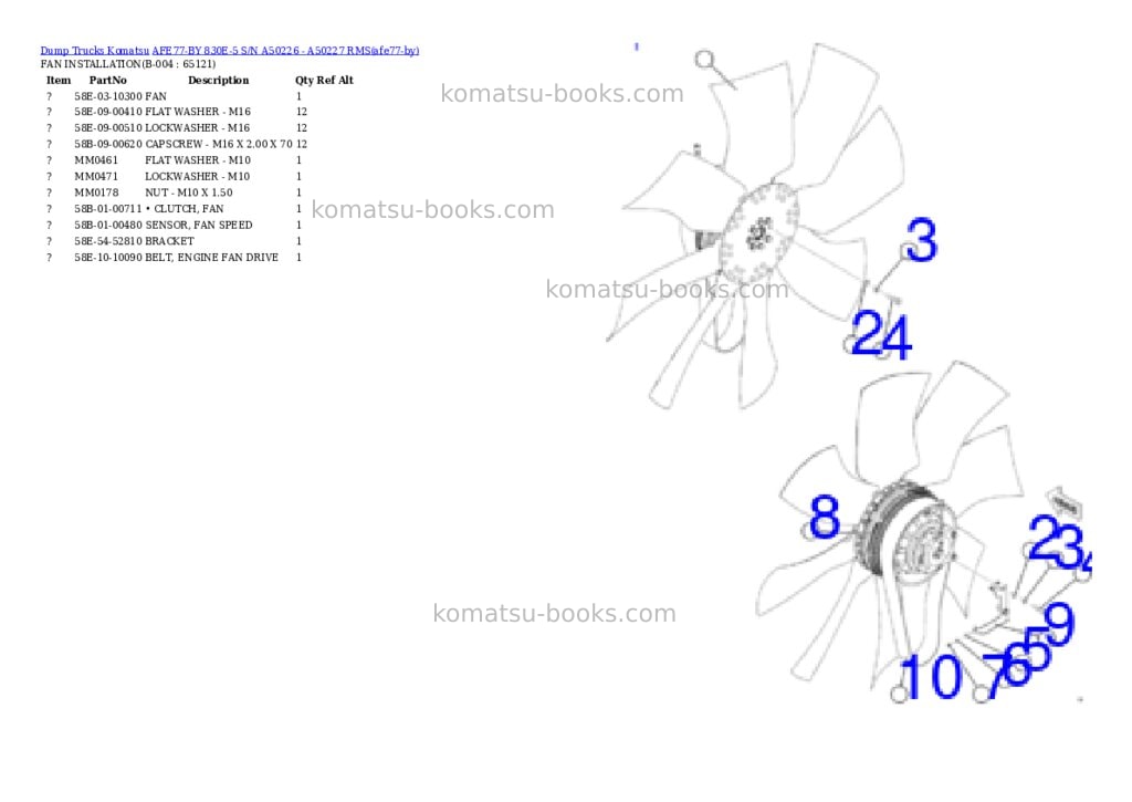 Komatsu AFE77-BY 830E-5 S/N A50226 - A50227 RMS Parts catalog cover Page 2