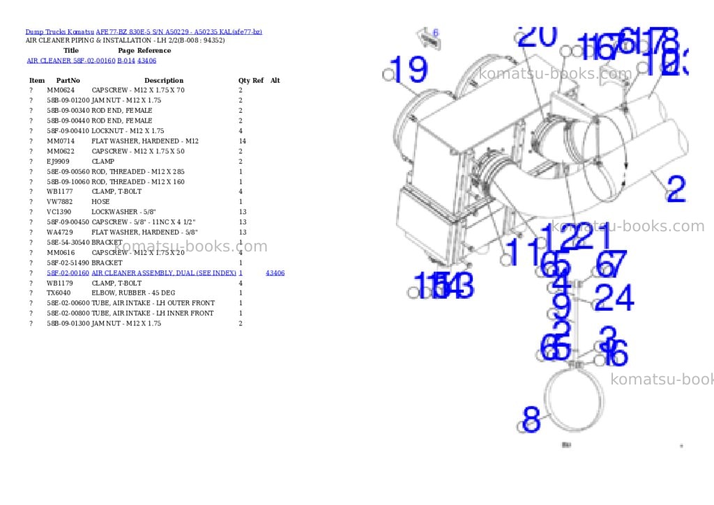 Komatsu AFE77-BZ 830E-5 S/N A50229 - A50235 KAL Parts catalog cover Page 4 Komatsu AFE77-BZ 830E-5 S/N A50229 - A50235 KAL Parts catalog cover Page 4