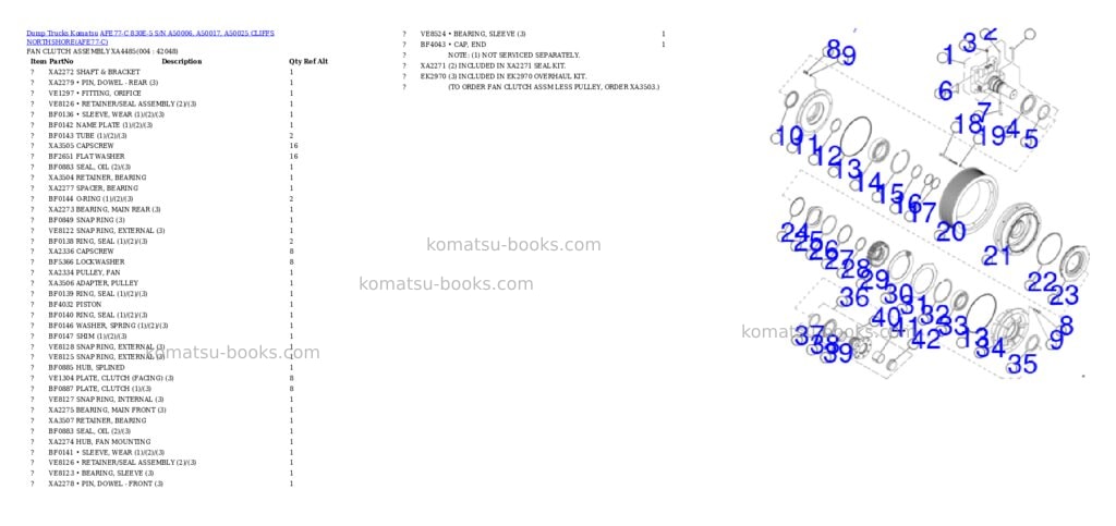 Komatsu afe77-c 830e-5 s/n a50006, a50017, a50025 cliffs northshore Parts catalog cover Page 2 Komatsu afe77-c 830e-5 s/n a50006, a50017, a50025 cliffs northshore Parts catalog cover Page 2