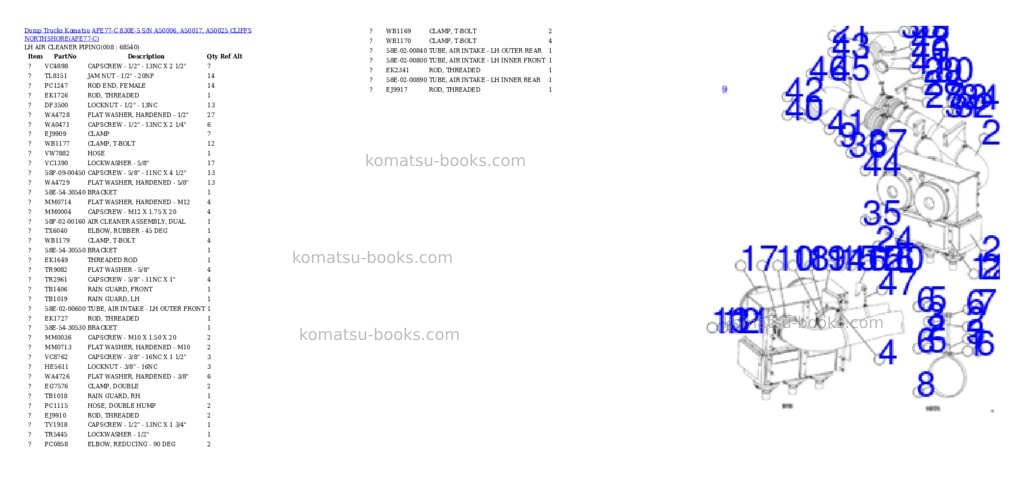 Komatsu afe77-c 830e-5 s/n a50006, a50017, a50025 cliffs northshore Parts catalog cover Page 4 Komatsu afe77-c 830e-5 s/n a50006, a50017, a50025 cliffs northshore Parts catalog cover Page 4