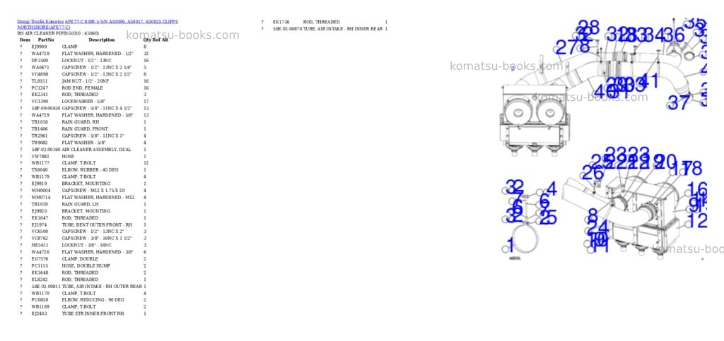 Komatsu afe77-c 830e-5 s/n a50006, a50017, a50025 cliffs northshore Parts catalog cover Page 5 Komatsu afe77-c 830e-5 s/n a50006, a50017, a50025 cliffs northshore Parts catalog cover Page 5
