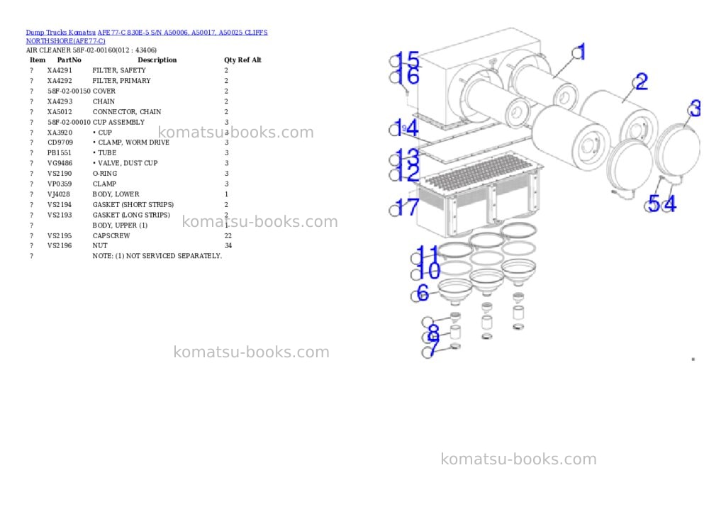 Komatsu afe77-c 830e-5 s/n a50006, a50017, a50025 cliffs northshore Parts catalog cover Page 6 Komatsu afe77-c 830e-5 s/n a50006, a50017, a50025 cliffs northshore Parts catalog cover Page 6