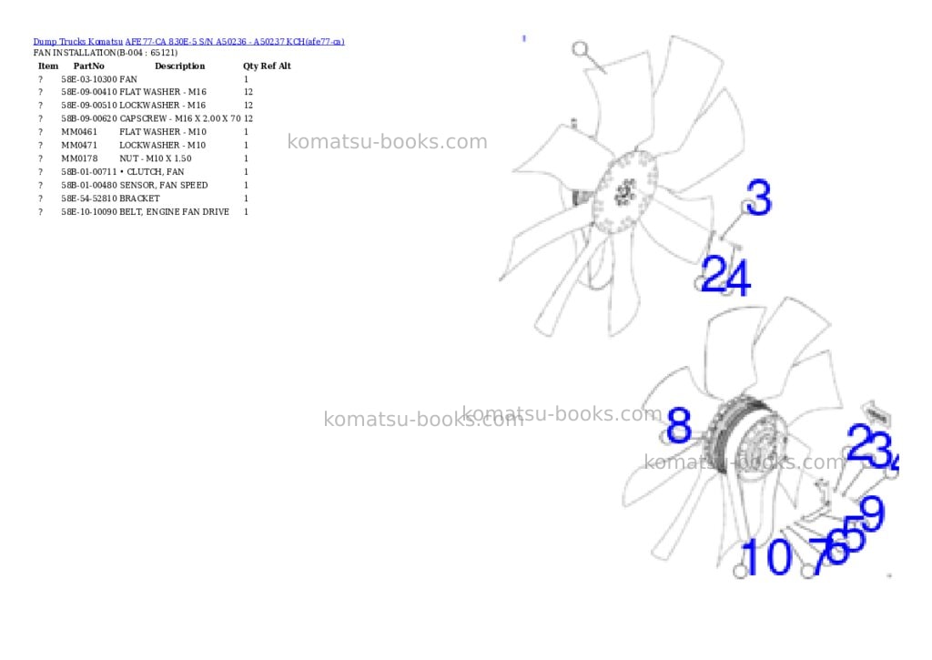 Komatsu AFE77-CA 830E-5 S/N A50236 - A50237 KCH Parts catalog cover Page 2 Komatsu AFE77-CA 830E-5 S/N A50236 - A50237 KCH Parts catalog cover Page 2