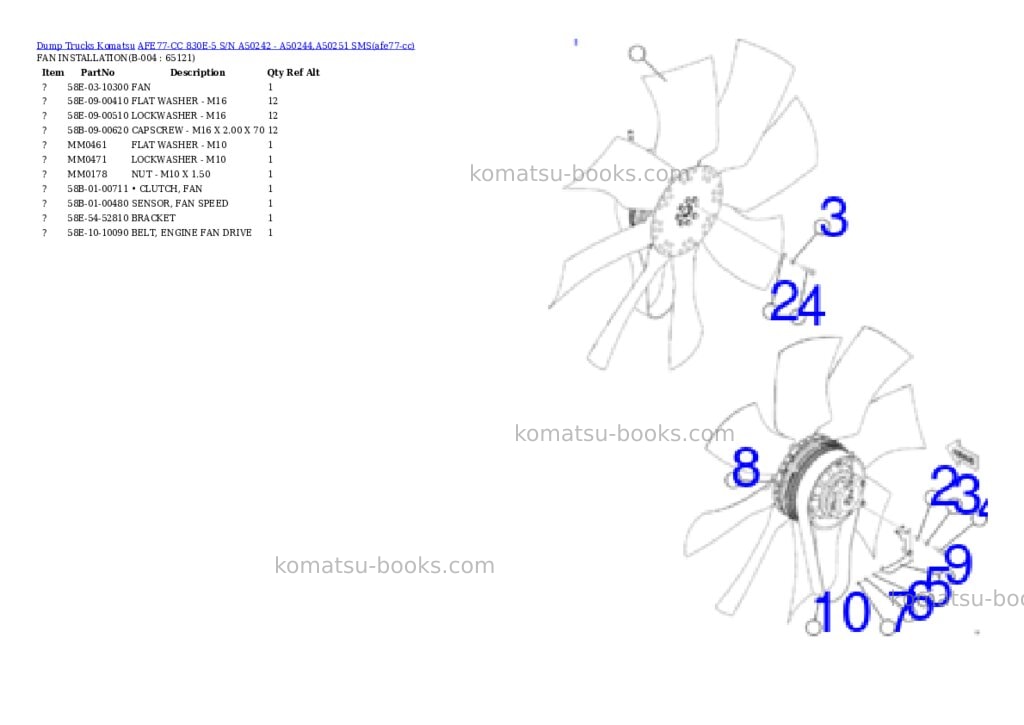 Komatsu AFE77-CC 830E-5 S/N A50242 - A50244,A50251 SMS Parts catalog cover Page 2 Komatsu AFE77-CC 830E-5 S/N A50242 - A50244,A50251 SMS Parts catalog cover Page 2