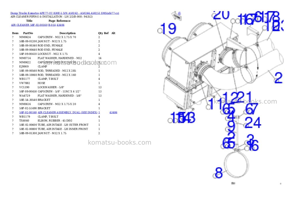 Komatsu AFE77-CC 830E-5 S/N A50242 - A50244,A50251 SMS Parts catalog cover Page 4 Komatsu AFE77-CC 830E-5 S/N A50242 - A50244,A50251 SMS Parts catalog cover Page 4