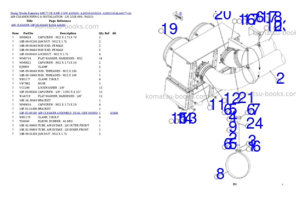 Komatsu AFE77-CE 830E-5 S/N A50249 - A50250,A50254 - A50255 KAL Parts catalog cover Page 4 Komatsu AFE77-CE 830E-5 S/N A50249 - A50250,A50254 - A50255 KAL Parts catalog cover Page 4