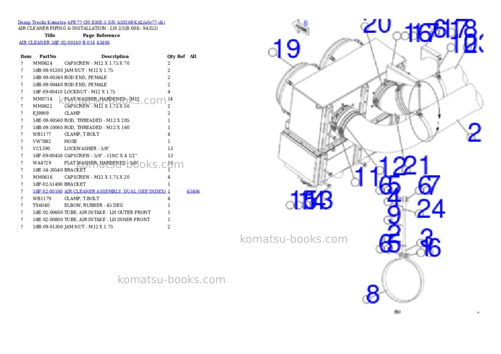 Komatsu AFE77-CH 830E-5 S/N A50268 KAL Parts catalog cover Page 5 Komatsu AFE77-CH 830E-5 S/N A50268 KAL Parts catalog cover Page 5