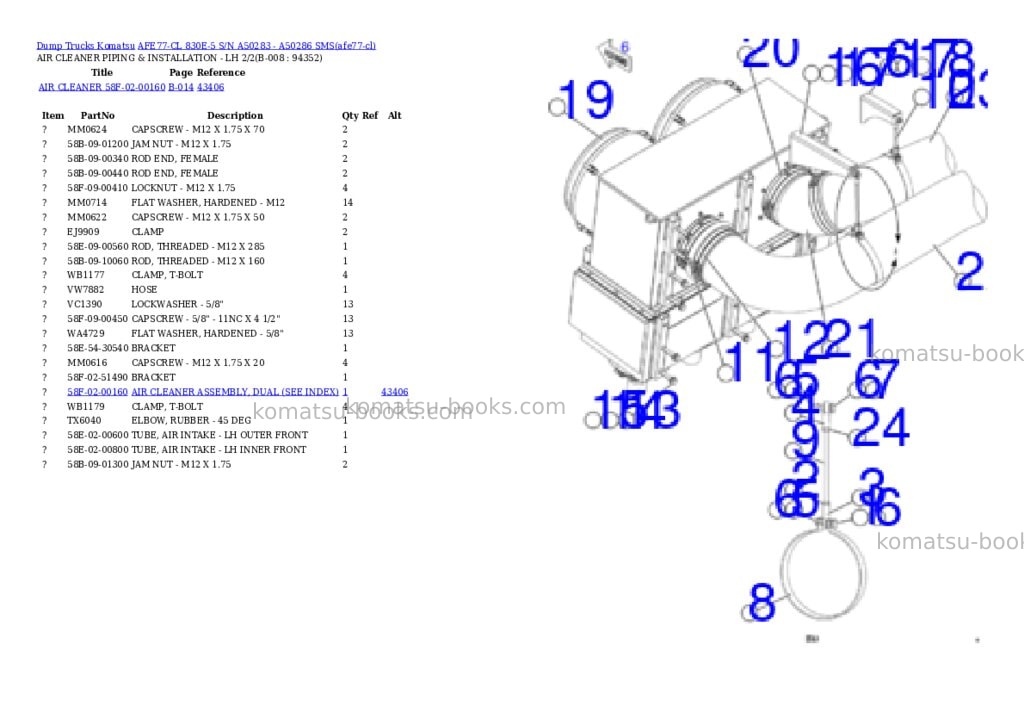 Komatsu AFE77-CL 830E-5 S/N A50283 - A50286 SMS Parts catalog cover Page 4 Komatsu AFE77-CL 830E-5 S/N A50283 - A50286 SMS Parts catalog cover Page 4