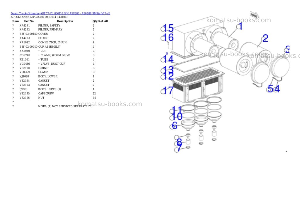 Komatsu AFE77-CL 830E-5 S/N A50283 - A50286 SMS Parts catalog cover Page 7 Komatsu AFE77-CL 830E-5 S/N A50283 - A50286 SMS Parts catalog cover Page 7