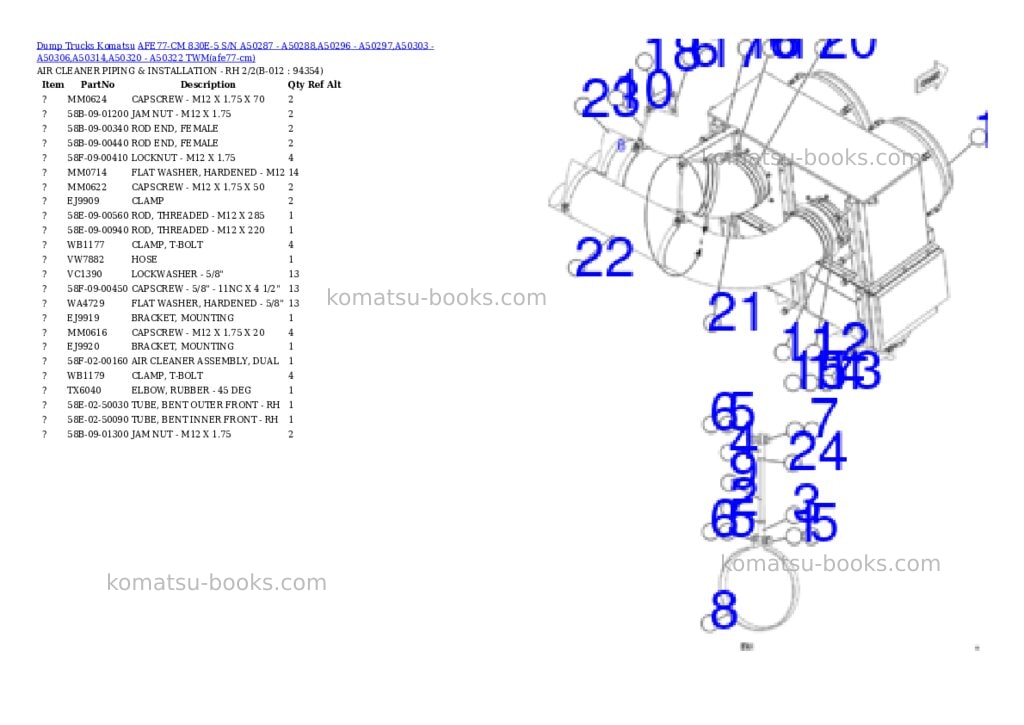Komatsu AFE77-CM 830E-5 S/N A50287 - A50288,A50296 - A50297,A50303 - A50306,A50314,A50320 - A50322 TWM Parts catalog cover Page 3