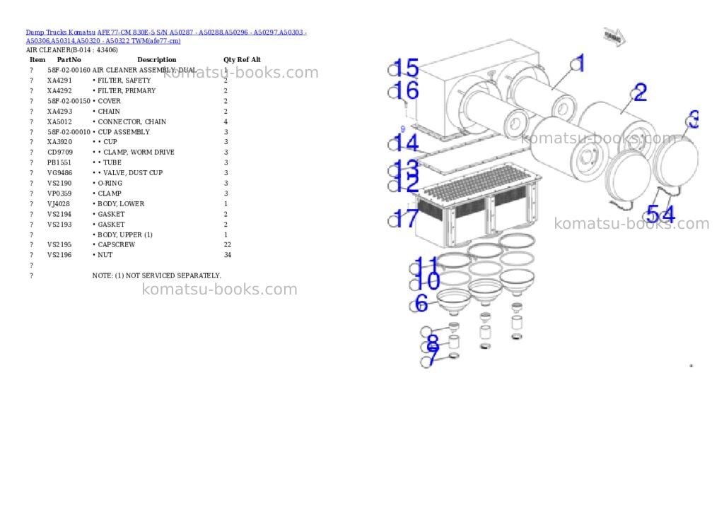 Komatsu AFE77-CM 830E-5 S/N A50287 - A50288,A50296 - A50297,A50303 - A50306,A50314,A50320 - A50322 TWM Parts catalog cover Page 4
