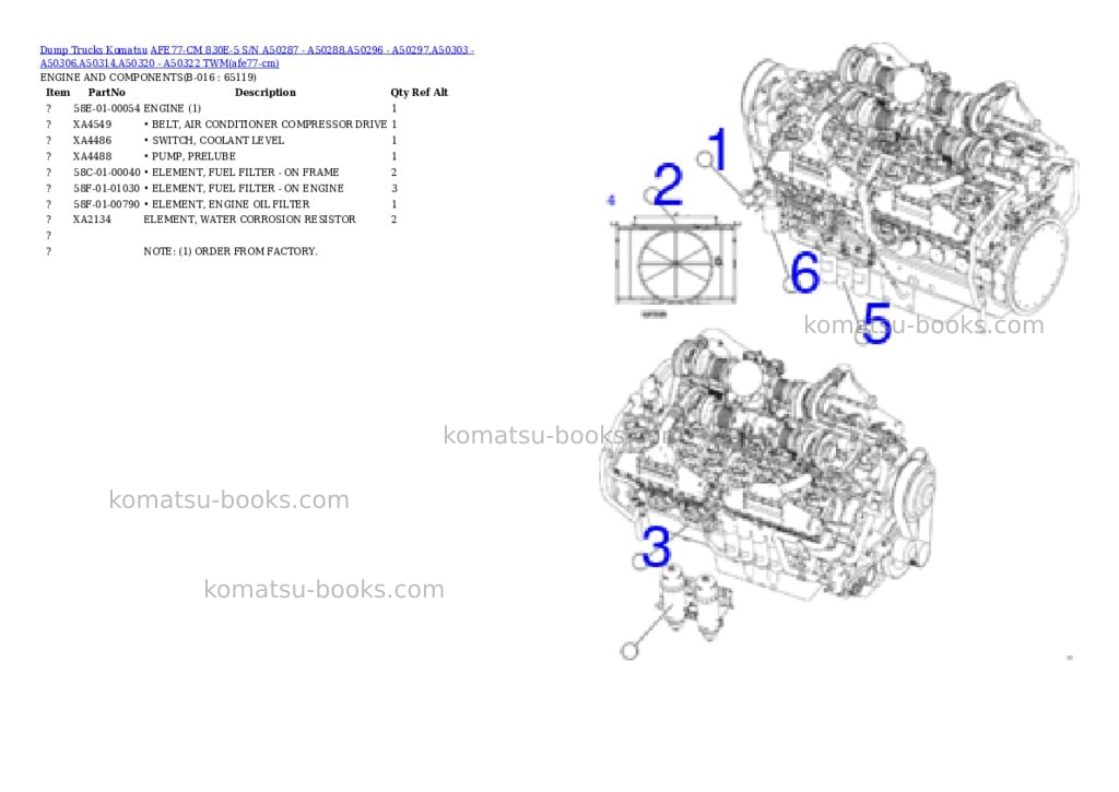 Komatsu AFE77-CM 830E-5 S/N A50287 - A50288,A50296 - A50297,A50303 - A50306,A50314,A50320 - A50322 TWM Parts catalog cover Page 5