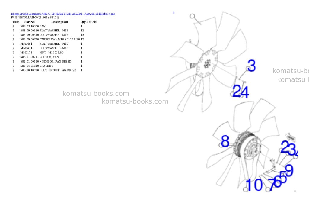 Komatsu AFE77-CN 830E-5 S/N A50294 - A50295 SMS Parts catalog cover Page 2 Komatsu AFE77-CN 830E-5 S/N A50294 - A50295 SMS Parts catalog cover Page 2