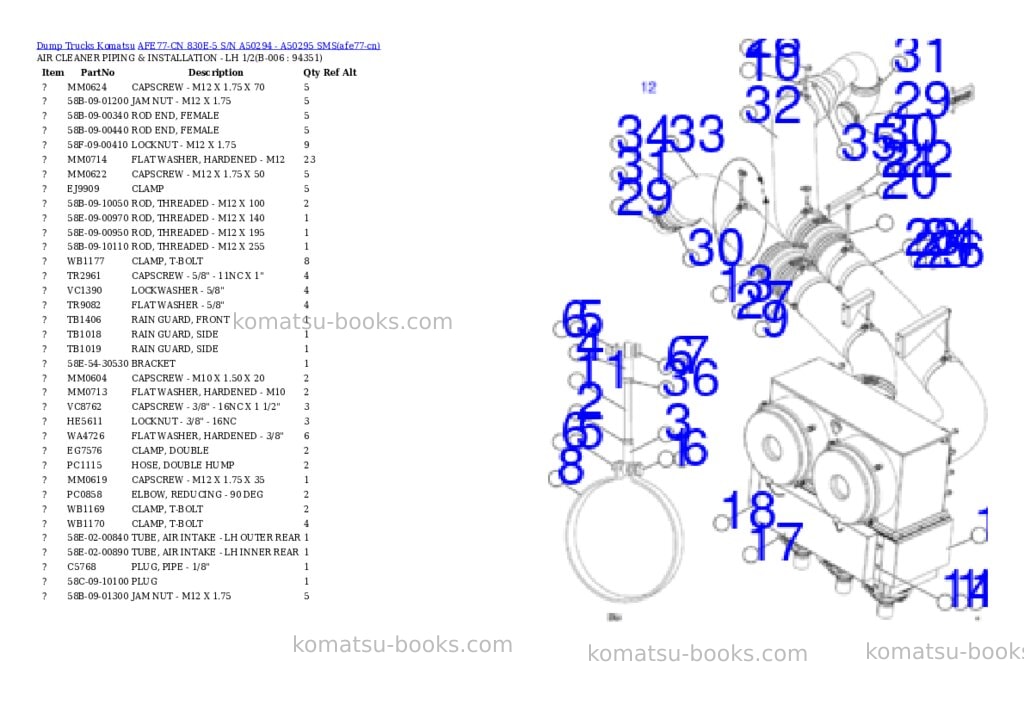 Komatsu AFE77-CN 830E-5 S/N A50294 - A50295 SMS Parts catalog cover Page 3 Komatsu AFE77-CN 830E-5 S/N A50294 - A50295 SMS Parts catalog cover Page 3
