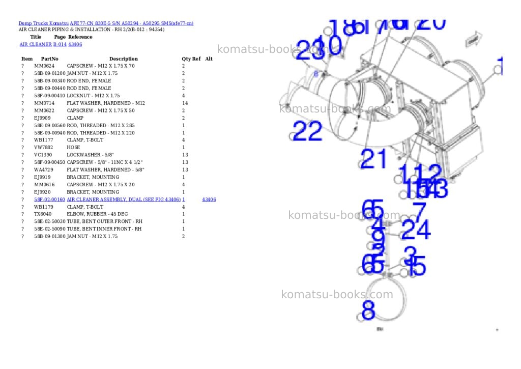 Komatsu AFE77-CN 830E-5 S/N A50294 - A50295 SMS Parts catalog cover Page 6 Komatsu AFE77-CN 830E-5 S/N A50294 - A50295 SMS Parts catalog cover Page 6