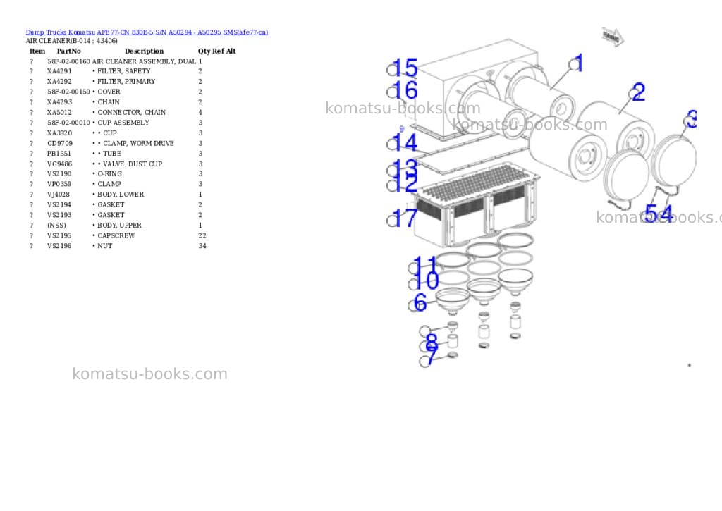 Komatsu AFE77-CN 830E-5 S/N A50294 - A50295 SMS Parts catalog cover Page 7 Komatsu AFE77-CN 830E-5 S/N A50294 - A50295 SMS Parts catalog cover Page 7