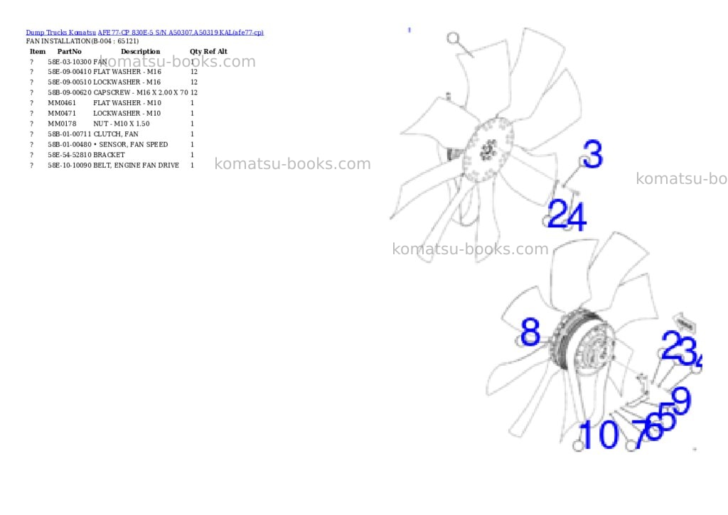 Komatsu AFE77-CP 830E-5 S/N A50307,A50319 KAL Parts catalog cover Page 2 Komatsu AFE77-CP 830E-5 S/N A50307,A50319 KAL Parts catalog cover Page 2