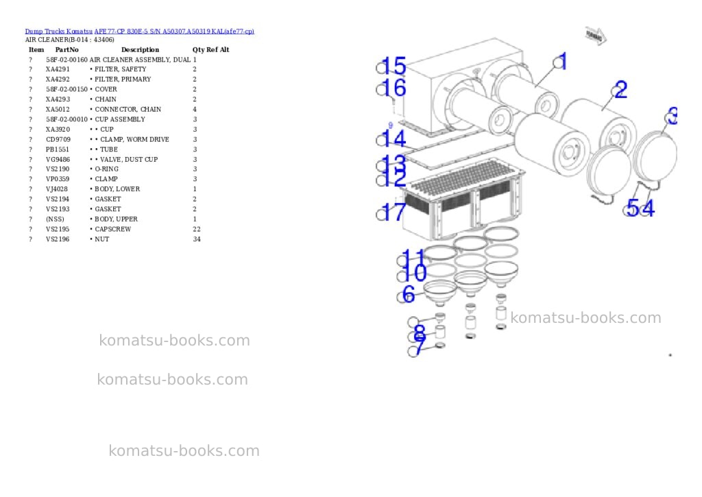 Komatsu AFE77-CP 830E-5 S/N A50307,A50319 KAL Parts catalog cover Page 7 Komatsu AFE77-CP 830E-5 S/N A50307,A50319 KAL Parts catalog cover Page 7