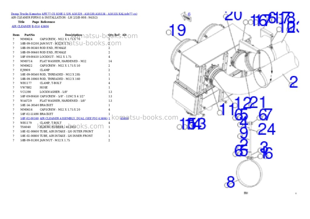 Komatsu AFE77-CS 830E-5 S/N A50329 - A50330,A50334 - A50335 KAL Parts catalog cover Page 4