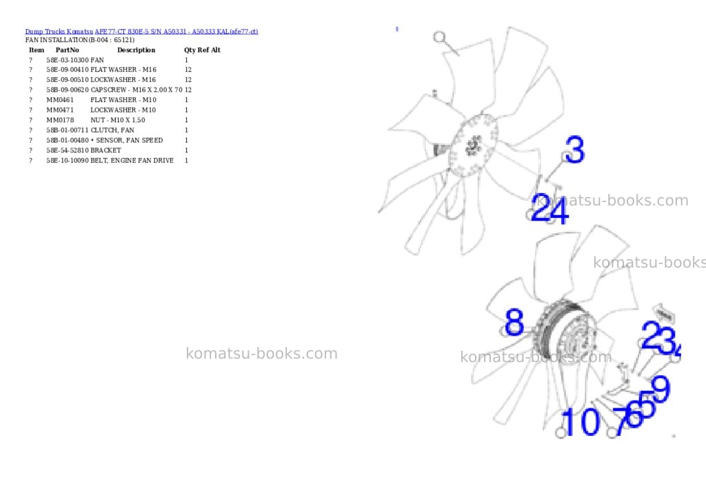 Komatsu AFE77-CT 830E-5 S/N A50331 - A50333 KAL Parts catalog cover Page 2 Komatsu AFE77-CT 830E-5 S/N A50331 - A50333 KAL Parts catalog cover Page 2