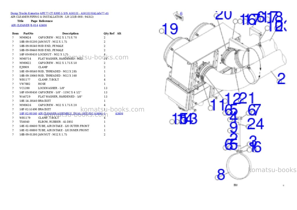 Komatsu AFE77-CT 830E-5 S/N A50331 - A50333 KAL Parts catalog cover Page 4 Komatsu AFE77-CT 830E-5 S/N A50331 - A50333 KAL Parts catalog cover Page 4