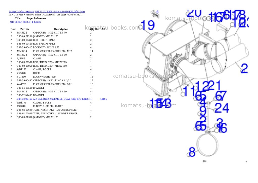 Komatsu AFE77-CU 830E-5 S/N A50336 KAL Parts catalog cover Page 4 Komatsu AFE77-CU 830E-5 S/N A50336 KAL Parts catalog cover Page 4