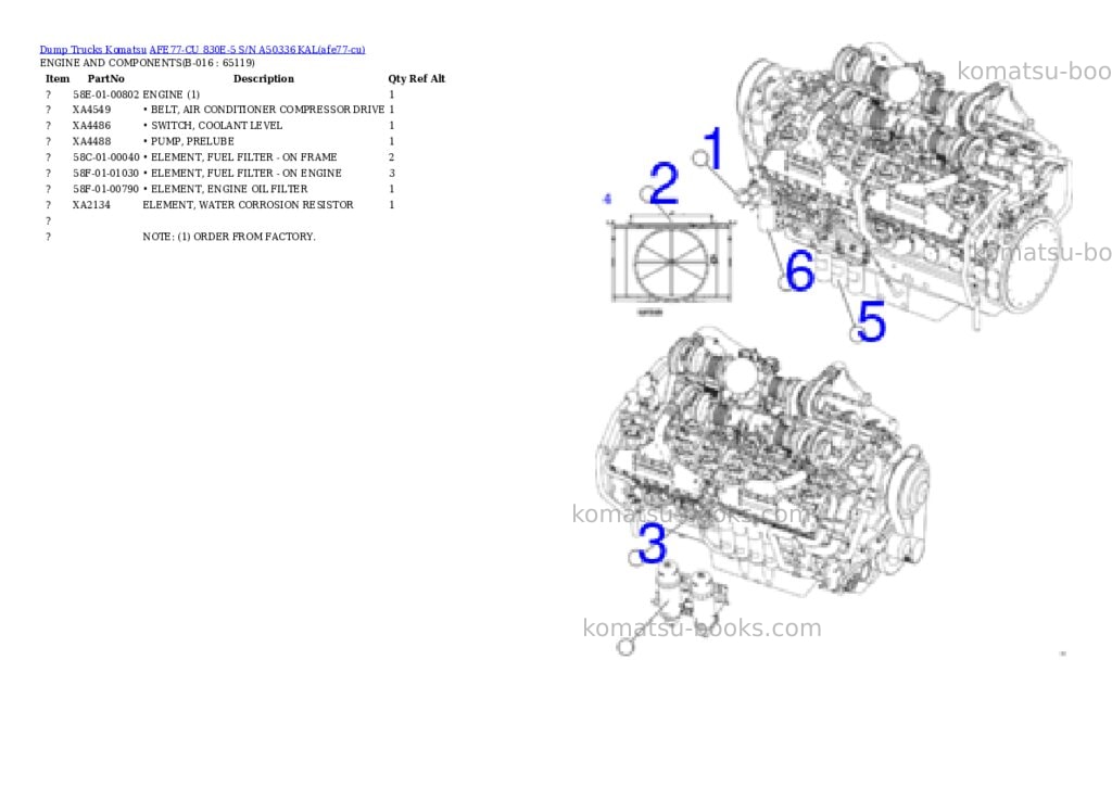 Komatsu AFE77-CU 830E-5 S/N A50336 KAL Parts catalog cover Page 8 Komatsu AFE77-CU 830E-5 S/N A50336 KAL Parts catalog cover Page 8