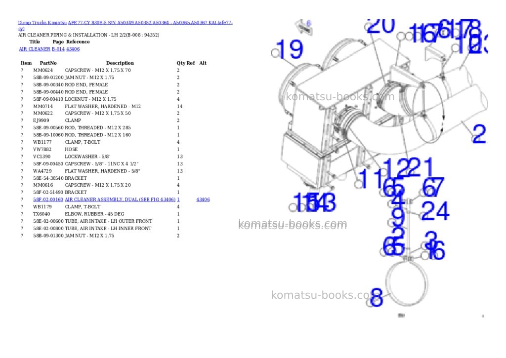 Komatsu AFE77-CY 830E-5 S/N A50349,A50352,A50364 - A50365,A50367 KAL Parts catalog cover Page 4 Komatsu AFE77-CY 830E-5 S/N A50349,A50352,A50364 - A50365,A50367 KAL Parts catalog cover Page 4
