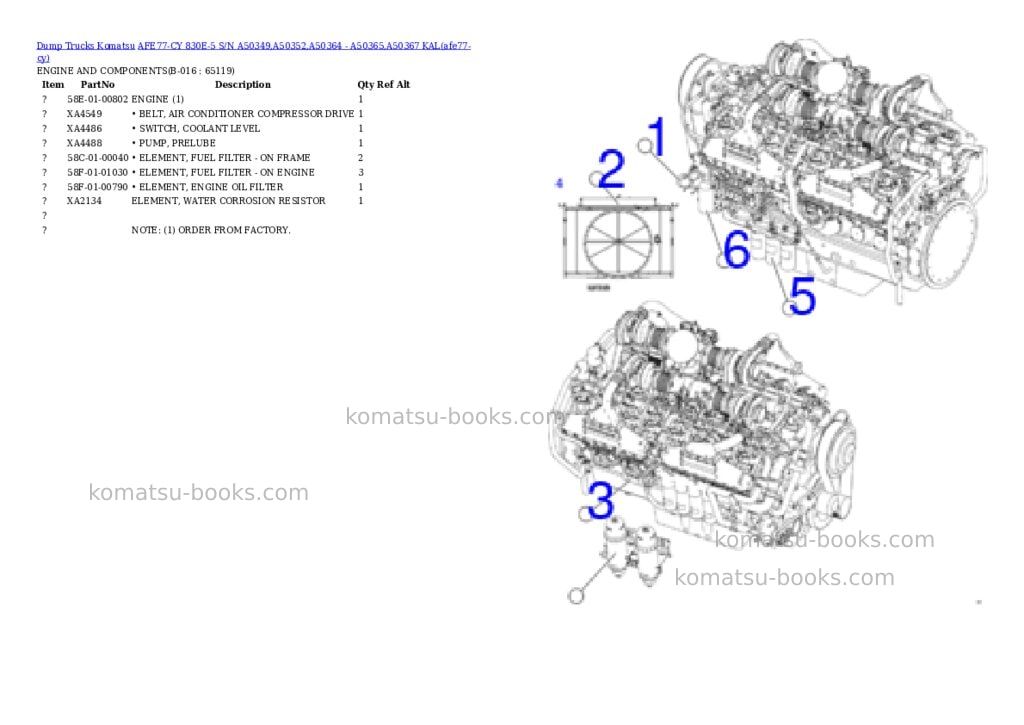 Komatsu AFE77-CY 830E-5 S/N A50349,A50352,A50364 - A50365,A50367 KAL Parts catalog cover Page 8 Komatsu AFE77-CY 830E-5 S/N A50349,A50352,A50364 - A50365,A50367 KAL Parts catalog cover Page 8