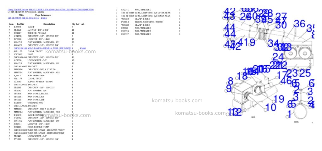 Komatsu afe77-d 830e-5 s/n a50007 & a50018 united taconite Parts catalog cover Page 4