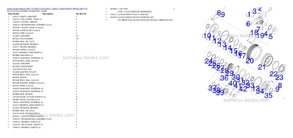 Komatsu afe77-f 830e-5 s/n a50013 - a50015, a50019 heavy metal Parts catalog cover Page 2