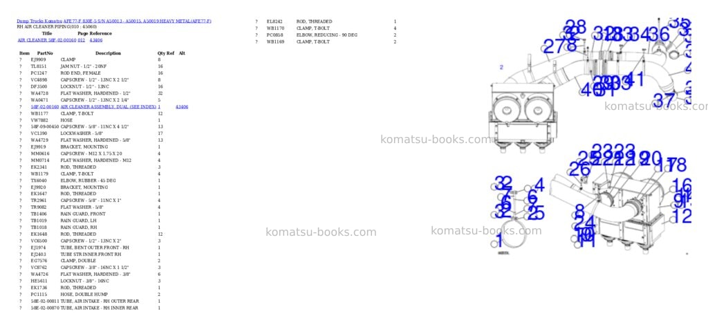 Komatsu afe77-f 830e-5 s/n a50013 - a50015, a50019 heavy metal Parts catalog cover Page 5