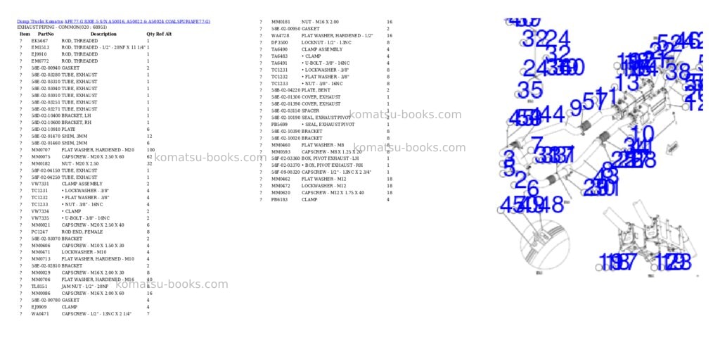Komatsu afe77-g 830e-5 s/n a50016, a50022 & a50024 coalspur Parts catalog cover Page 10 Komatsu afe77-g 830e-5 s/n a50016, a50022 & a50024 coalspur Parts catalog cover Page 10