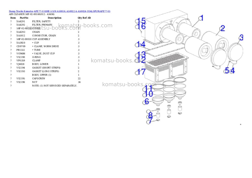 Komatsu afe77-g 830e-5 s/n a50016, a50022 & a50024 coalspur Parts catalog cover Page 6 Komatsu afe77-g 830e-5 s/n a50016, a50022 & a50024 coalspur Parts catalog cover Page 6