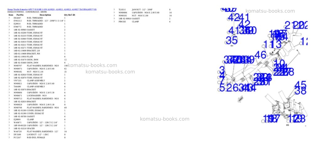 Komatsu afe77-h 830e-5 s/n a50020 - a50021, a50023, a50027 tacora Parts catalog cover Page 10 Komatsu afe77-h 830e-5 s/n a50020 - a50021, a50023, a50027 tacora Parts catalog cover Page 10