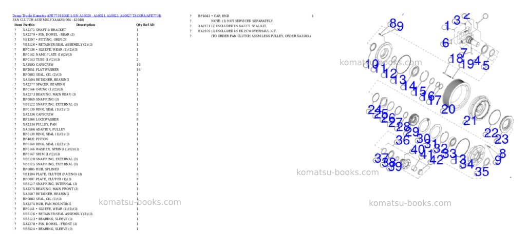 Komatsu afe77-h 830e-5 s/n a50020 - a50021, a50023, a50027 tacora Parts catalog cover Page 2 Komatsu afe77-h 830e-5 s/n a50020 - a50021, a50023, a50027 tacora Parts catalog cover Page 2