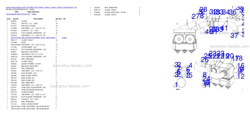 Komatsu afe77-h 830e-5 s/n a50020 - a50021, a50023, a50027 tacora Parts catalog cover Page 5 Komatsu afe77-h 830e-5 s/n a50020 - a50021, a50023, a50027 tacora Parts catalog cover Page 5