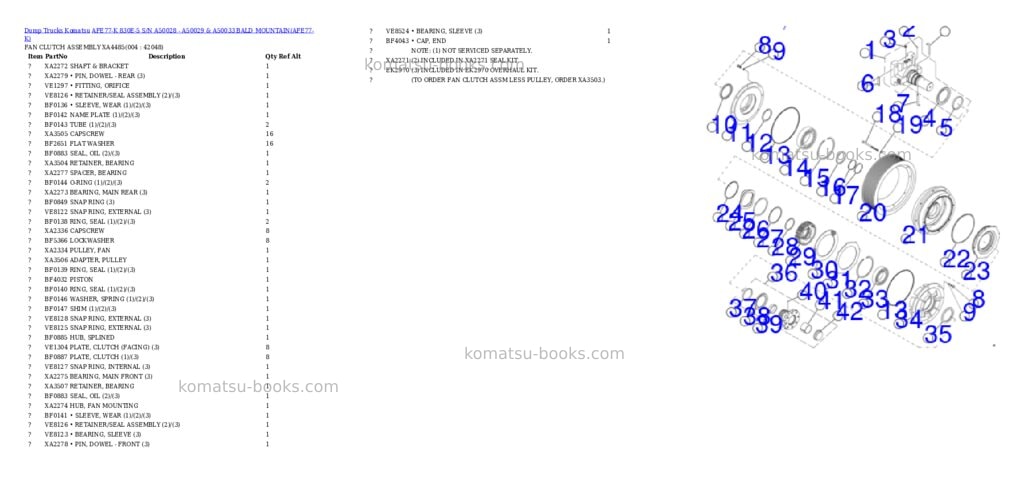 Komatsu afe77-k 830e-5 s/n a50028 - a50029 & a50033 bald mountain Parts catalog cover Page 2
