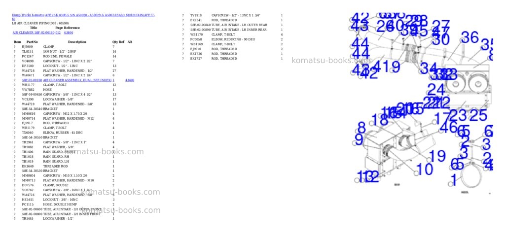 Komatsu afe77-k 830e-5 s/n a50028 - a50029 & a50033 bald mountain Parts catalog cover Page 4
