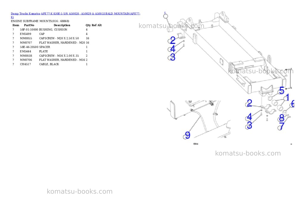 Komatsu afe77-k 830e-5 s/n a50028 - a50029 & a50033 bald mountain Parts catalog cover Page 8