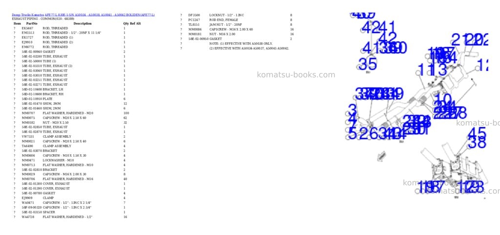 Komatsu afe77-l 830e-5 s/n a50034 - a50038, a50041 - a50042 boliden Parts catalog cover Page 10 Komatsu afe77-l 830e-5 s/n a50034 - a50038, a50041 - a50042 boliden Parts catalog cover Page 10