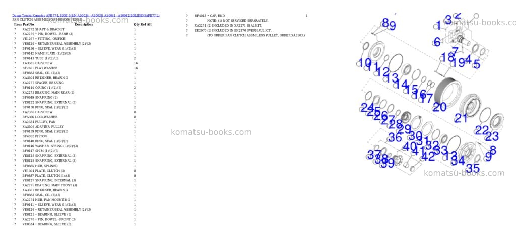 Komatsu afe77-l 830e-5 s/n a50034 - a50038, a50041 - a50042 boliden Parts catalog cover Page 3 Komatsu afe77-l 830e-5 s/n a50034 - a50038, a50041 - a50042 boliden Parts catalog cover Page 3