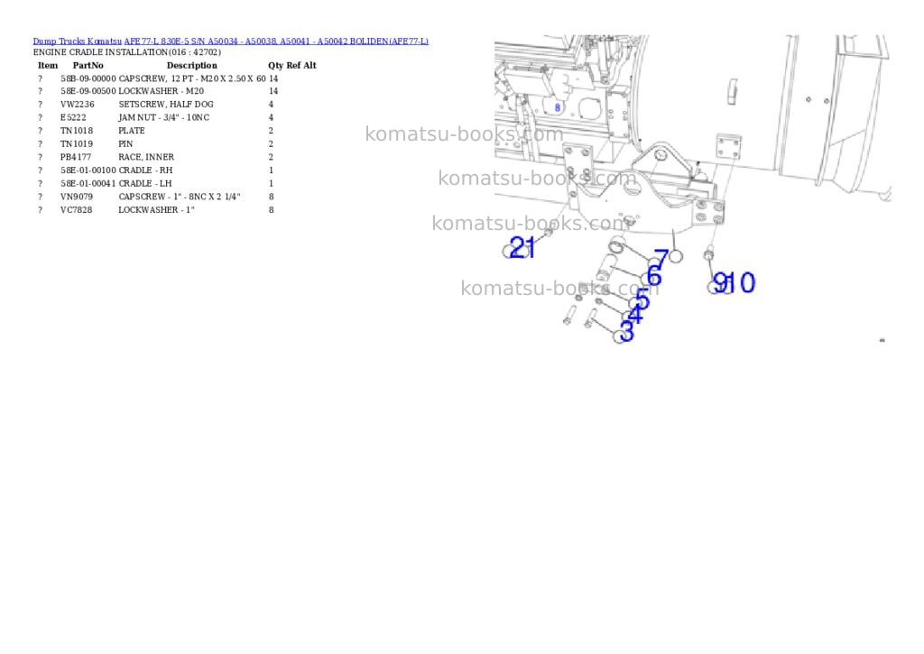 Komatsu afe77-l 830e-5 s/n a50034 - a50038, a50041 - a50042 boliden Parts catalog cover Page 8 Komatsu afe77-l 830e-5 s/n a50034 - a50038, a50041 - a50042 boliden Parts catalog cover Page 8