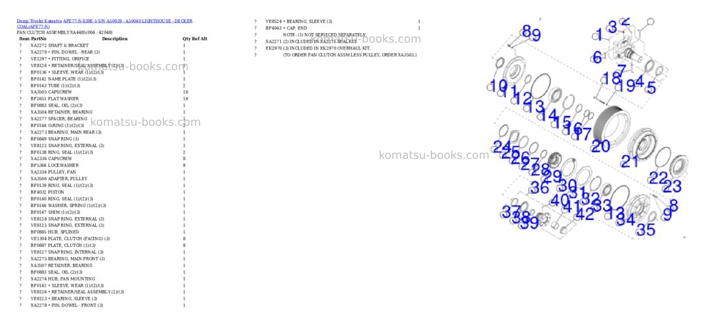 Komatsu afe77-n 830e-5 s/n a50039 - a50040 lighthouse - decker coal Parts catalog cover Page 2