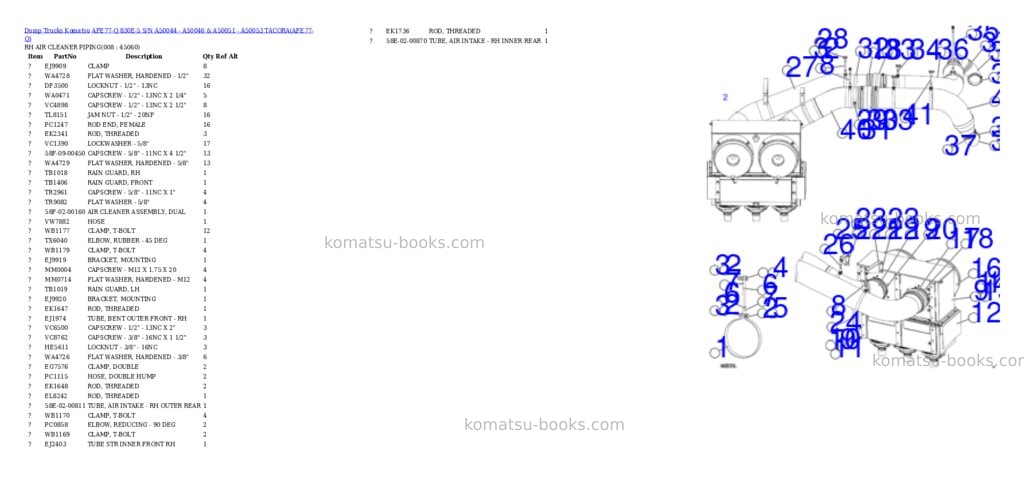 Komatsu AFE77-Q 830E-5 S/N A50044 - A50046 & A50051 - A50053 TACORA Parts catalog cover Page 4 Komatsu AFE77-Q 830E-5 S/N A50044 - A50046 & A50051 - A50053 TACORA Parts catalog cover Page 4