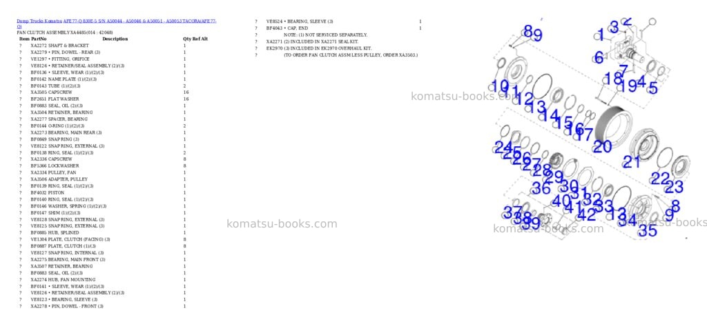 Komatsu AFE77-Q 830E-5 S/N A50044 - A50046 & A50051 - A50053 TACORA Parts catalog cover Page 7 Komatsu AFE77-Q 830E-5 S/N A50044 - A50046 & A50051 - A50053 TACORA Parts catalog cover Page 7