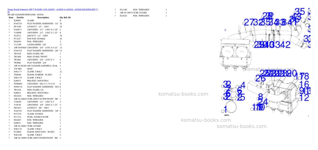 Komatsu AFE77-R 830E-5 S/N A50047 - A50050 & A50054 - A50056 BOLIDEN Parts catalog cover Page 4 Komatsu AFE77-R 830E-5 S/N A50047 - A50050 & A50054 - A50056 BOLIDEN Parts catalog cover Page 4